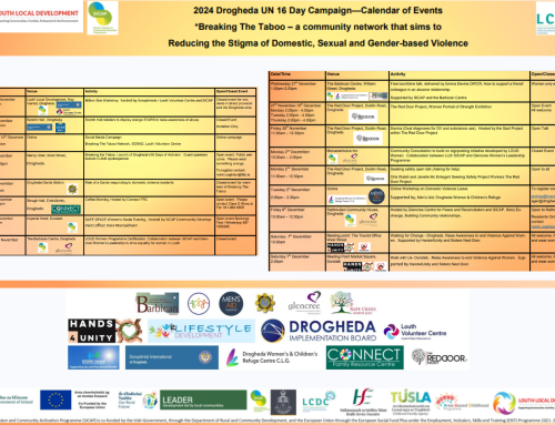 Louth Local Development’s Community Based Network – Breaking the Taboo