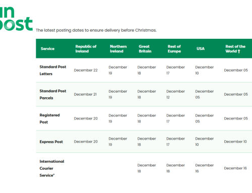 Local Christmas Postal Dates